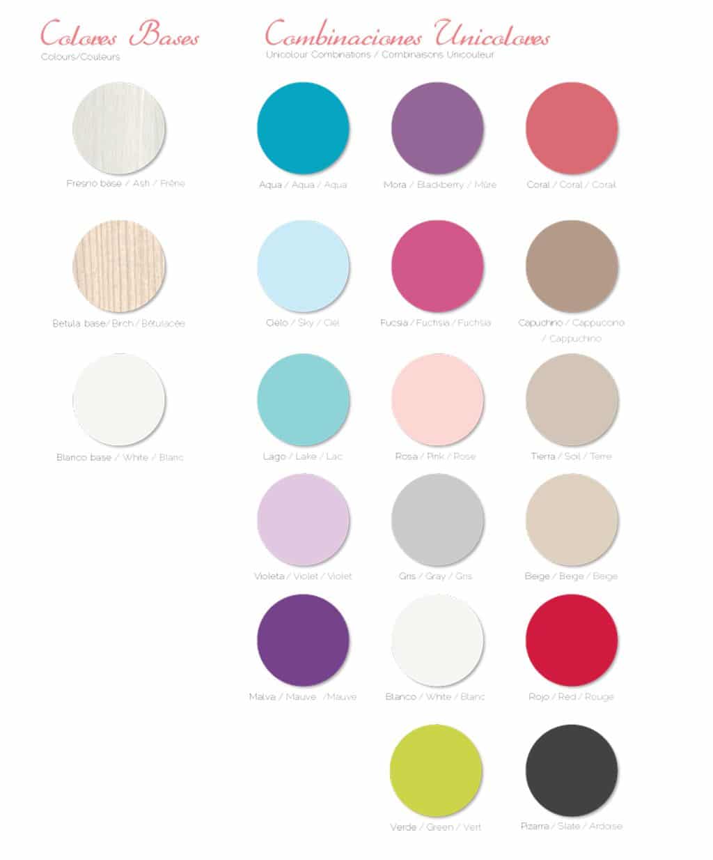 Carta de colores Glicerio Chaves Sun